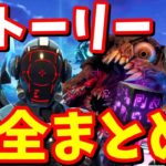 最近始めた方必見!!フォートナイト チャプター１ストーリーまとめ【フォートナイト考察】