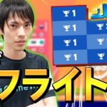 公式大会で「平均順位1.4位」という”破格な成績”でアジアTOP3を獲得w【フォートナイト/Fortnite】