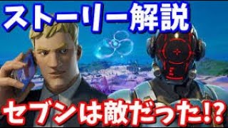 マンダロリアンのクエスト ティア1（右肩のスタイル変更）【フォートナイト攻略】