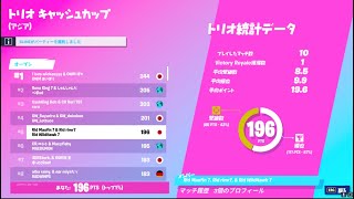 【フォートナイト】 初大会優勝するぞ～！！！w/りむる、まうふぃん