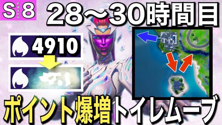 【ポイント爆増】10000ポイントいくまでソロアリーナを無限周回する男＃10「28〜30時間目」【フォートナイト／Fortnite】