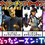 チャプター２で好きだったシーズンランキング。ゲーム部門 【フォートナイト】