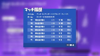 フォートナイト　デュオコンテンダーハイプ 227位