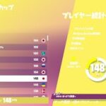 久しぶりの配信デュオ大会 [フォートナイト/Fortnite]