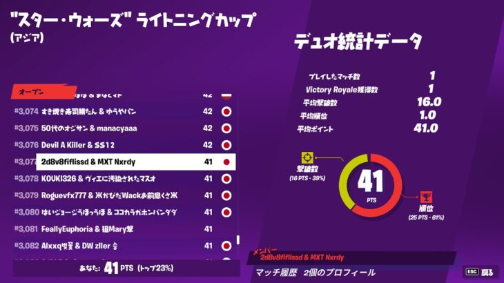 新PCでデュオ大会出てみた【フォートナイト/Fortnite】