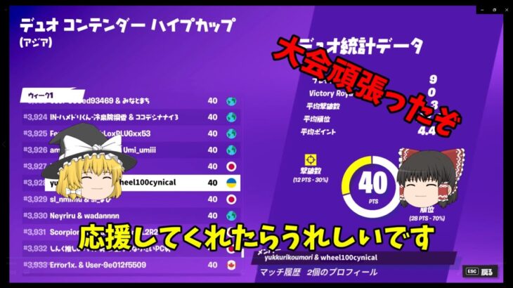 【フォートナイト】デュオ大会頑張りました