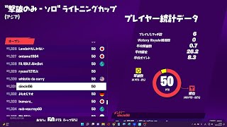 【フォートナイト】”撃破のみ-ソロ”ライトニングカップ