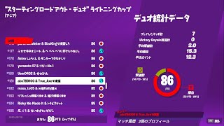 デュオ大会で181位とりました