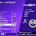 久しぶり大会のデュオコンテンダー53位！[Fortnite/フォートナイト]