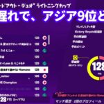 デュオ大会終盤伸ばして、アジア9位！！【フォートナイト】