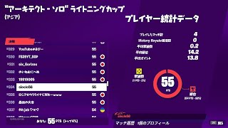 【フォートナイト】”アーキテクト-ソロ”ライトニングカップ-決勝