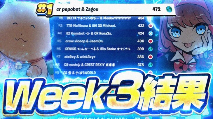 【遂に３連覇】あのデュオが150ポイント差をつけて1位！【エリートカップWeek3結果】【フォートナイト/Fortnite】