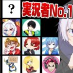 【本気】フォートナイト実況者の強さランキングを作ったらヤバすぎたw w w【フォートナイト】