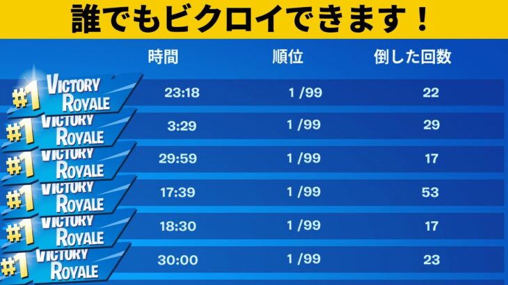 【小技集】〇〇.〇〇で敵が超弱くなりますｗｗｗ最強バグ小技裏技集！【FORTNITE/フォートナイト】