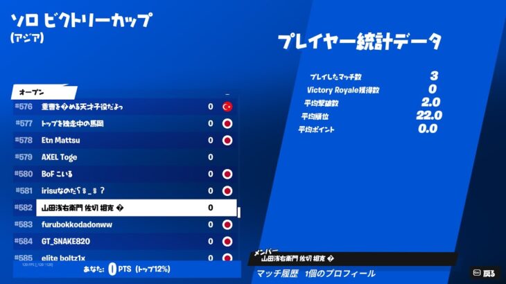 ソロキャッシュ決勝　ハイライト！！！！