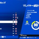 【フォートナイト】ソロキャッシュカップ予選59位