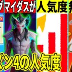 無料スキン登場！シーズン4の人気度やマイダスの秘密が判明！？運営が認めない謎のバグも起きてます【フォートナイト】【フォトナ】【リーク】【アプデ】【考察】【解説】【攻略】【無料アイテム】【オワコン】