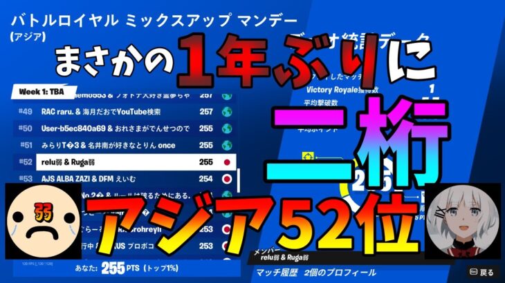 【フォートナイト】公式デュオ大会でスーパーWkeyビクロイ！？まさかのアジア52位を取ってしまう！！