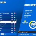 CS勢2人でデュオキャッシュカップ予選突破[フォートナイト/Fortnite]