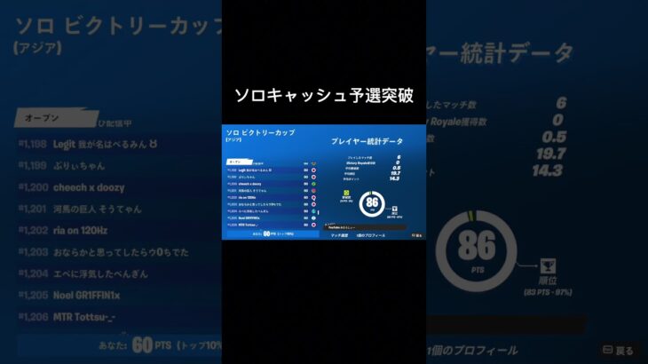 今回ギリギリすぎた #フォートナイト #xboxseriess #fortnite #xbox #フォトナ #ソロキャッシュカップ