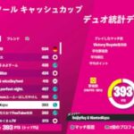 コンソールデュオキャッシュ予選8位！【フォートナイト/Fortnite】