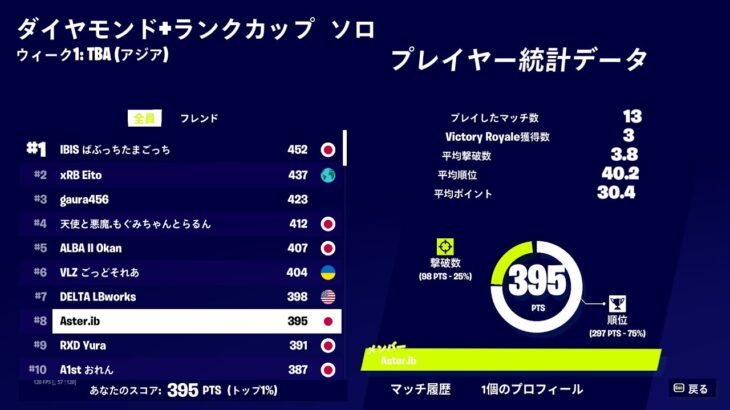 ソロビクトリーキャッシュカップ予選【フォートナイト/Fortnite】