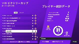 【フォートナイト】ソロ ビクトリーカップ sess#1