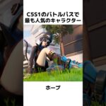 ホープに関する驚きの事実と英語表現 #shorts  #fortnite  #フォートナイト #ホープ  #hope