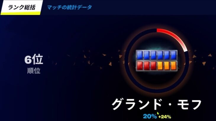 【フォートナイト】バトロワソロランクでグランド・モフ達成