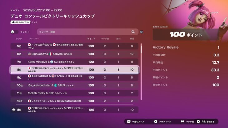 【100＄】CCC決勝8位 100＄！【フォートナイト/Fortnite】