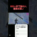FNCSラストチャンス予選 [フォートナイト/Fortnite]