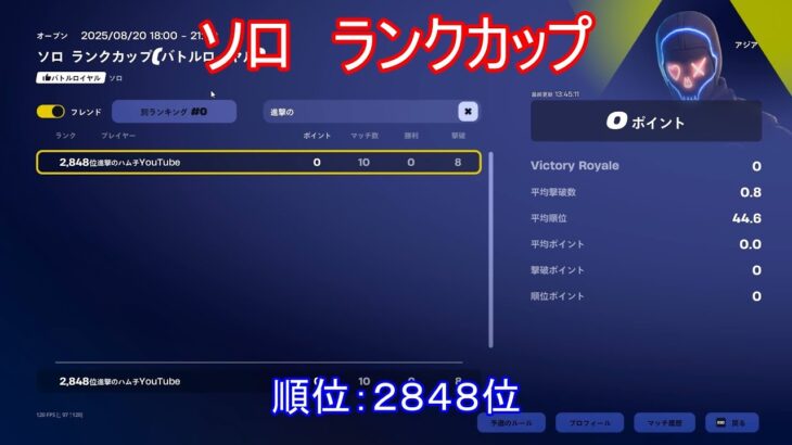 【競技】ソロ　ランクカップを楽しむハム子【フォートナイト/Fortnite】