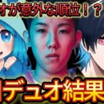 新デュオ＆注目デュオの最終結果は？予選を通ることは出来たのか！【フォートナイト/Fortnite】