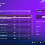 【フォートナイト】div3デュオアジア203位‼️来週は突破🔥#フォートナイト #フォートナイトキル集 #フォートナイト参加型 #フォートナイト配信 #フォートナイト大会#フォートナイト女子