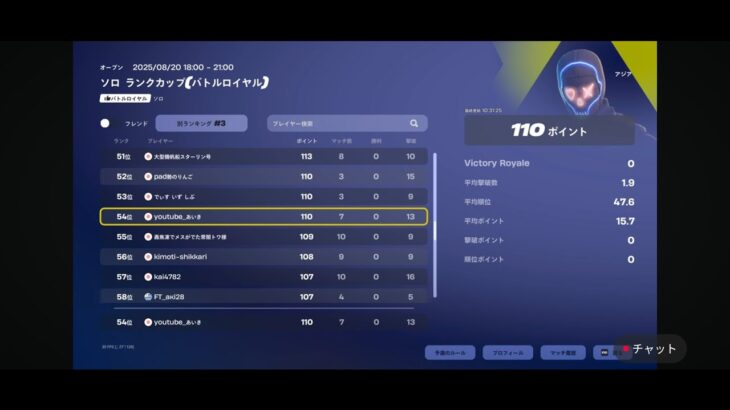 ソロリロード何時からいけるんですか・無言配信　＃fortnite ＃フォートナイト