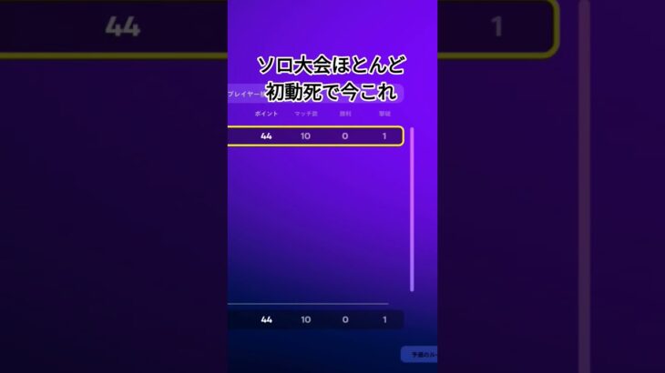 ソロ大会ほとんど初動死で今これ笑笑笑#fortnite #フォートナイト #shorts