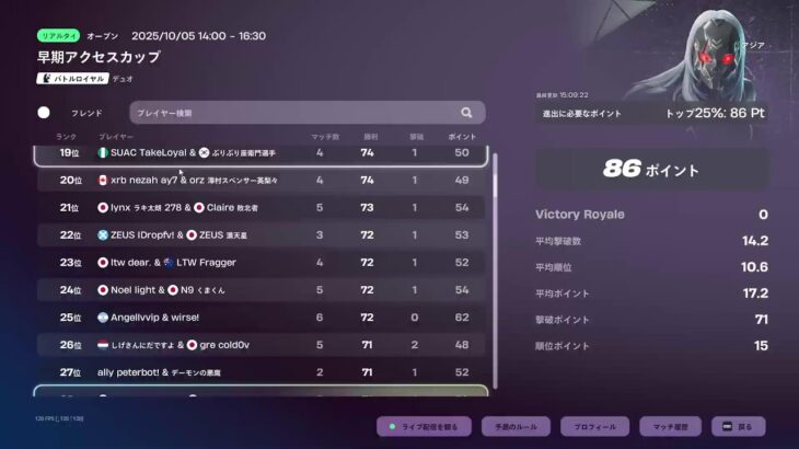 デュオ大会　【フォートナイト/Fortnite】