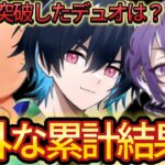 ざごうが一気に追い上げ！注目デュオの累計順位がやばい！【フォートナイト/Fortnite】