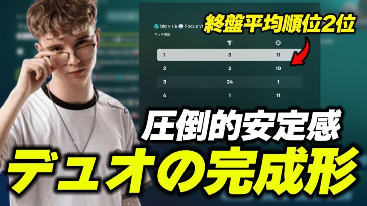 【デュオ勝てない人必見】Vicoの最強の終盤ムーブを解説！！【フォートナイト/Fortnite】