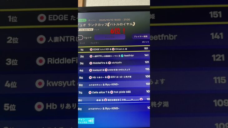 デュオランクカップ