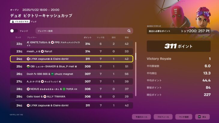デュオビクトリー予選24位【フォートナイト/FORTNITE】