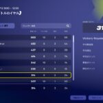 RIORと初デュオ大会！！