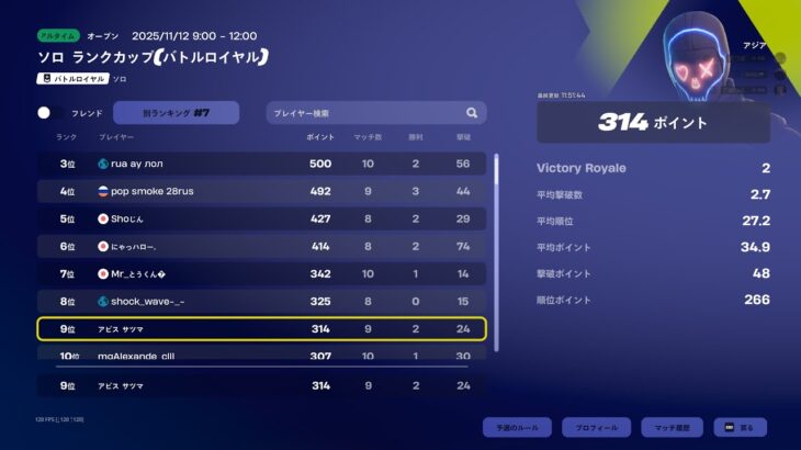 RIORと初デュオ大会！！